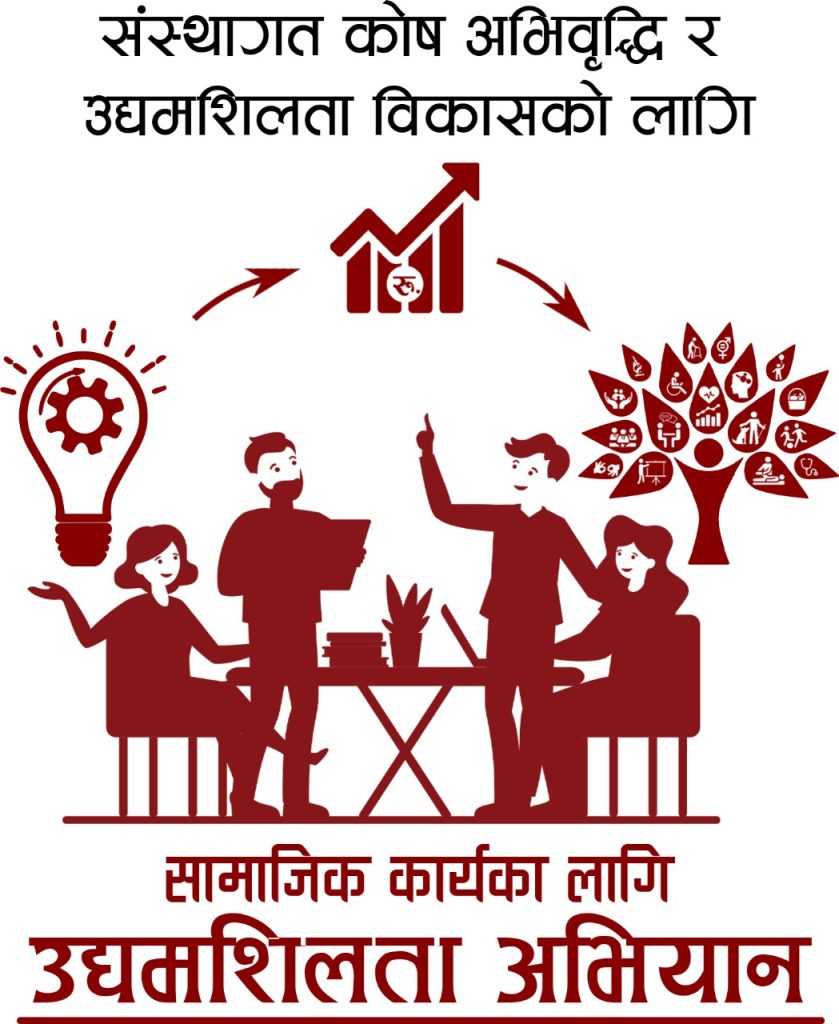 Social Entrepreneurship Program | Youth-Led Innovation